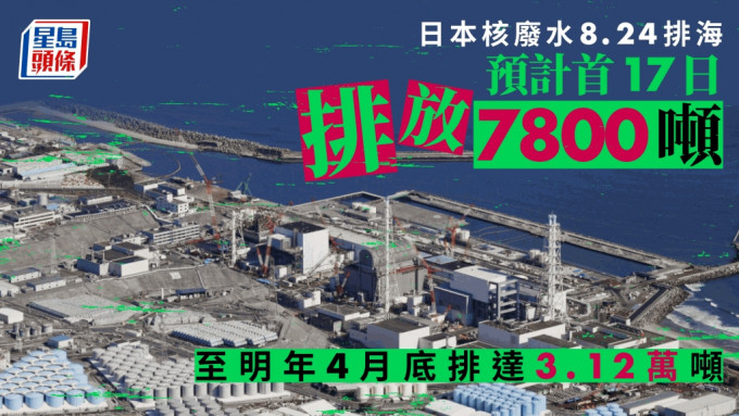 \"	日本核废水8.24排海｜首17日将排放7800吨 至明年4月底将排达3.12万吨\"