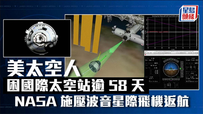 美太空人困國際太空站逾58天 NASA施壓波音星際飛機返航