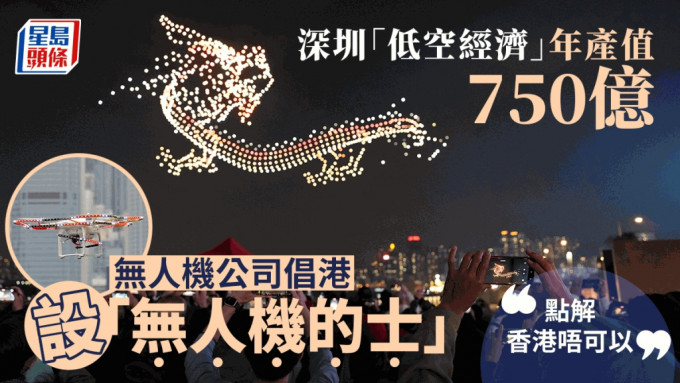 深圳無人機相關產業的產值達750億元 無人機公司：如果成個城市唔跟科技進步 人哋無理由再嚟