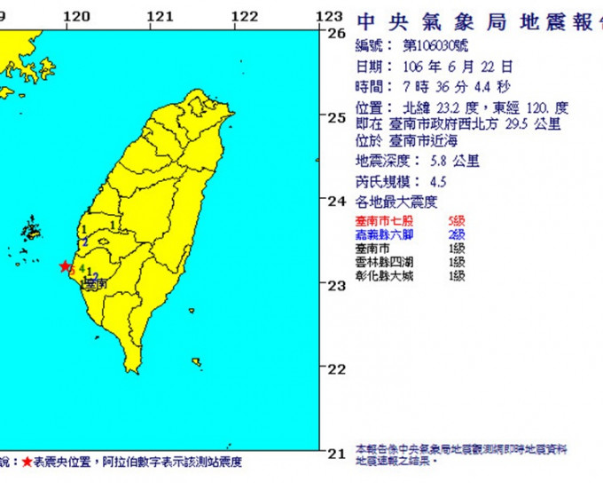 圖：台灣中央氣象局