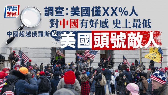调查指，美国人对中国好感度跌至新低。