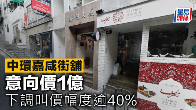 中環嘉咸街舖意向價1億 下調叫價幅度逾40%