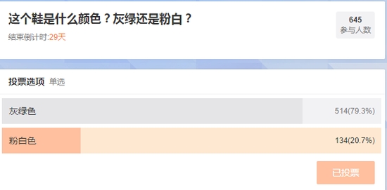 微博网民「@全民话题」就球鞋的颜色举行了投票。网图