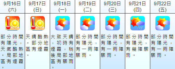 明日星期六（9月16日）部分时间有阳光。