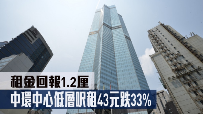 中環中心低層呎租43元跌33%。