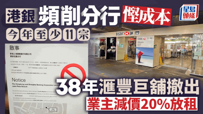 港銀頻削分行慳成本 今年至少11宗 38年滙豐巨舖撤出 業主減價20%放租