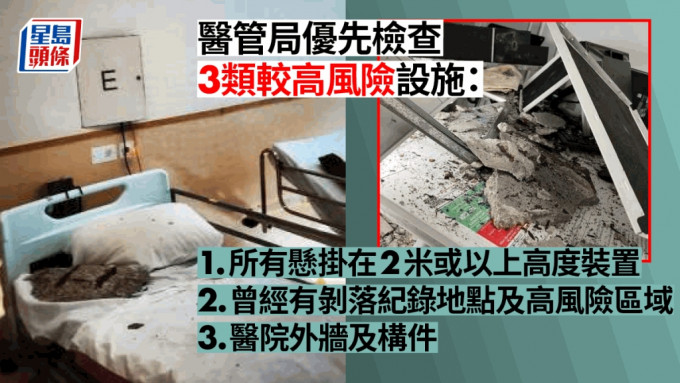 醫管局轄下多間公立醫院近日爆出多宗冧石屎事故。