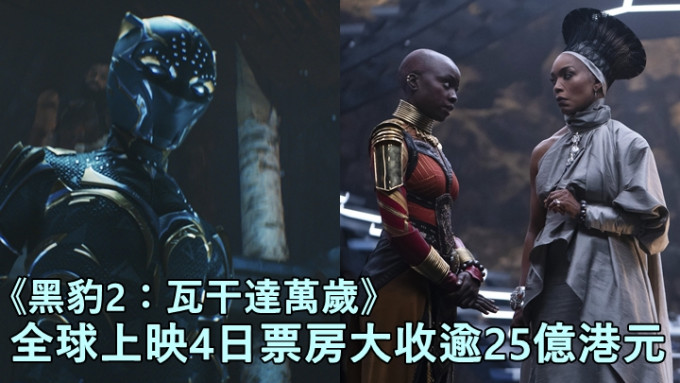 黑豹2丨全球上映4日票房大收逾25億港元     雷碧達尼安高談故友:心有個空洞