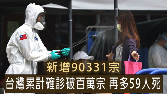 台湾新增9.3万确诊，累计破百万宗，再多59人染疫亡。路透社