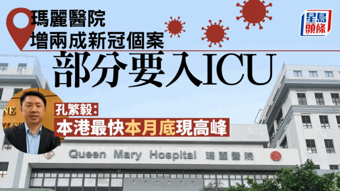 孔繁毅指玛丽医院近日增两成新冠个案，部分人要入ICU 。