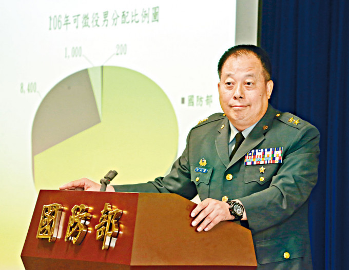 台陆军司令徐衍璞上周六率团访美。