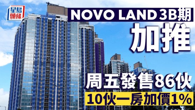 NOVO LAND限量加推 周五發售86伙 10伙一房加價1%