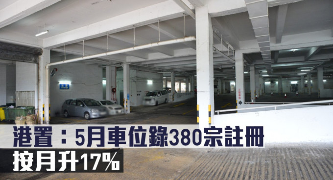 港置指5月車位錄380宗註冊，按月升17%。