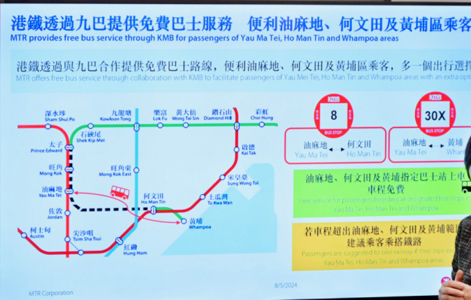 港鐵計劃在7月28日在觀塘綫油麻地站隧道更新鐵路設施。蘇正謙攝