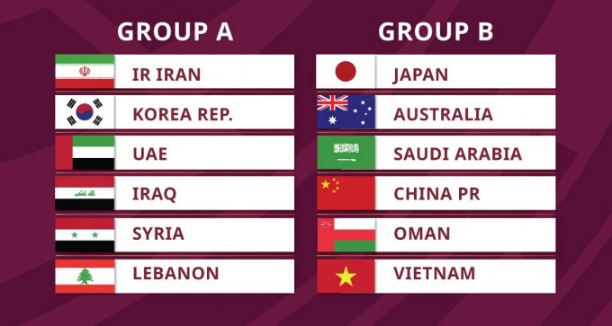 亞洲足協為世盃外亞洲區賽事抽籤。 AFC官方Twitter圖片