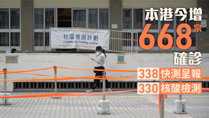 本港新增668宗确诊，包括13宗输入个案。