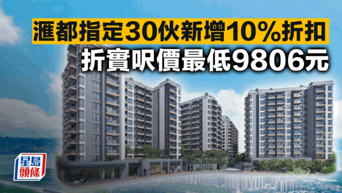 滙都指定30伙新增10%折扣 折實呎價最低9806元