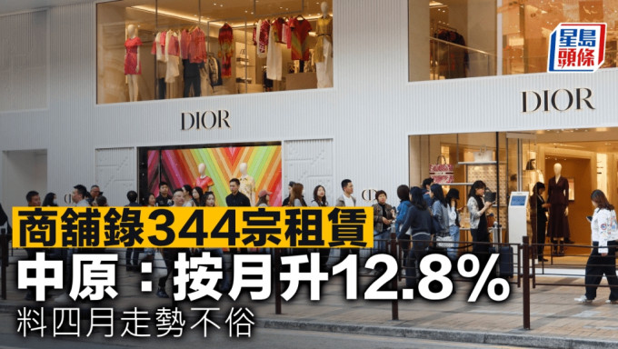商舖錄344宗租賃 中原：按月升12.8% 料四月走勢不俗