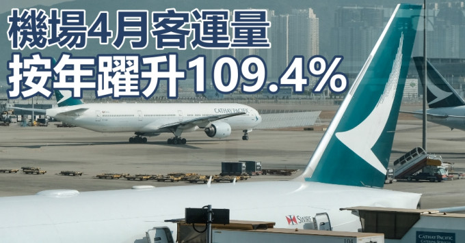 機管局指其中往來東南亞的旅客量錄得最明顯升幅。資料圖片