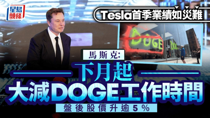 Tesla首季業績如災難 馬斯克表態5月開始由DOGE回歸 盤後股價升逾5%