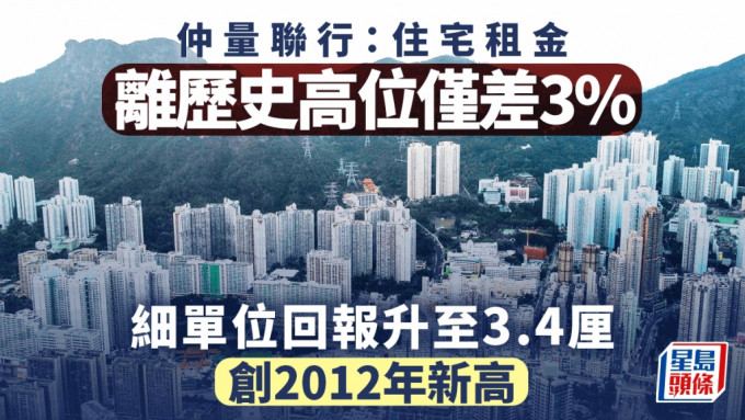 住宅租金离历史高位仅差3% 仲量联行：细单位回报升至3.4厘 创2012年新高