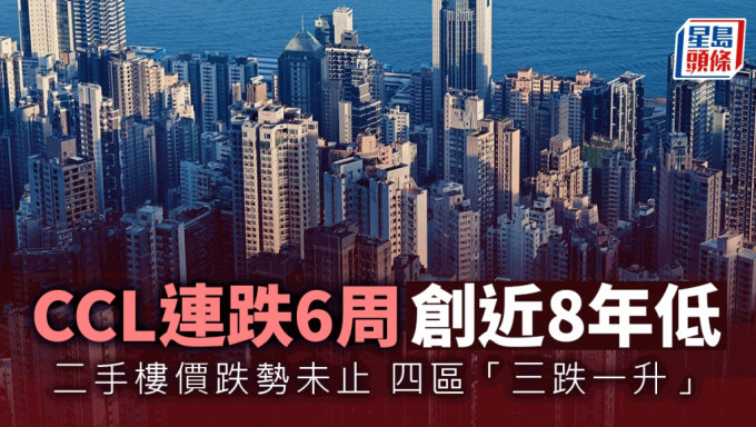 二手楼价跌势未止 CCL连跌6周 创近8年新低  四区录「三跌一升」