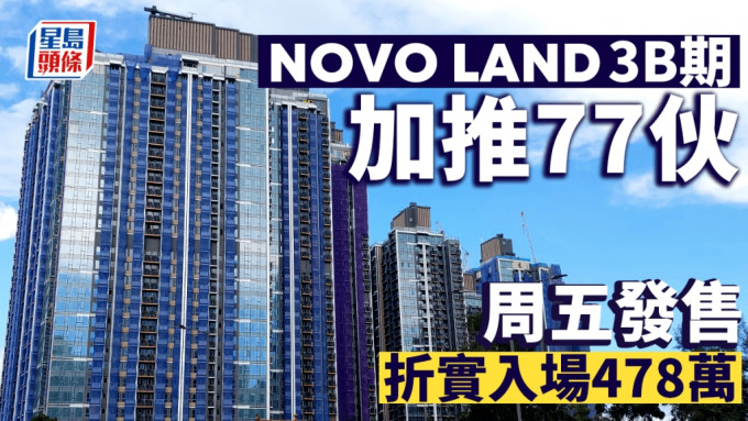 NOVO LAND 3B期加推77伙 本周五發售 折實入場478萬 平均呎價1.22萬