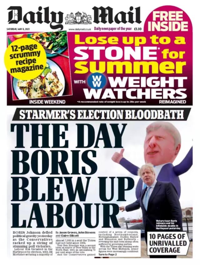 《每日邮报》形容选举日是「约翰逊炸飞工党的一天」。