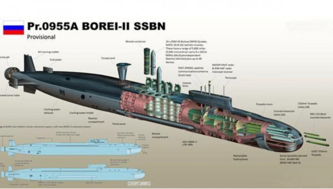 955A型核潛艇的首艇「弗拉基米爾大公」號，最強之處是攜帶了16枚「布拉瓦」潛射洲際導彈。