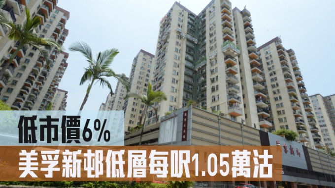 美孚新邨低层每尺1.05万沽，低市价6%．