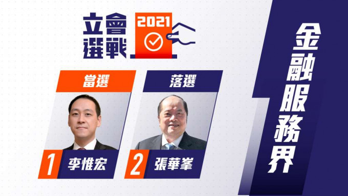 李惟宏当选。