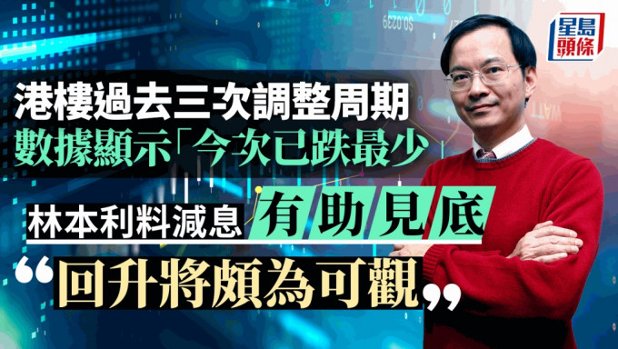 港樓過去三次調整周期 數據顯示「今次已跌最少」 林本利料減息有助見底 「回升將頗為可觀」