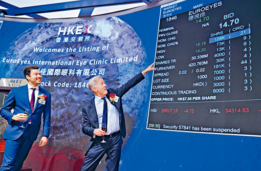 圖為德視佳創始人、董事會主席兼行政總裁約恩．斯洛特．約根森博士（Dr.Jorn Slot Jorgensen ，右）與公司副總裁Jannik（左）關注開市股價。