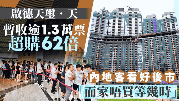 天玺．天暂收逾1.3万票超购62倍 内地客看好后市 「而家唔买等几时」