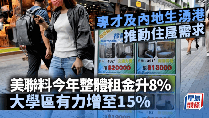 回流客及專才推動住屋需求  美聯料今年整體租金升8% 大學區屋苑睇高一線