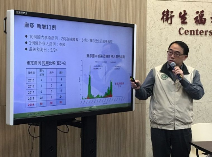 台湾卫福部疾管署公布，新增10宗境内感染麻疹个案。网图