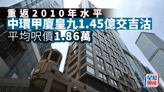 中環甲廈皇九1.45億交吉易手 平均呎價1.86萬 重返2010年水平