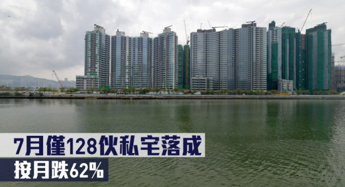 7月僅128伙私宅落成，按月跌62%。