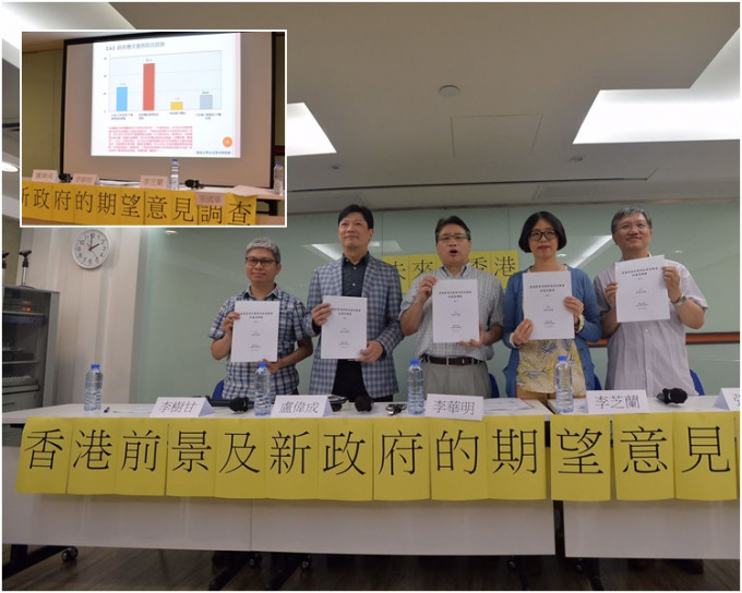 「未来@香港」公布民意调查结果。