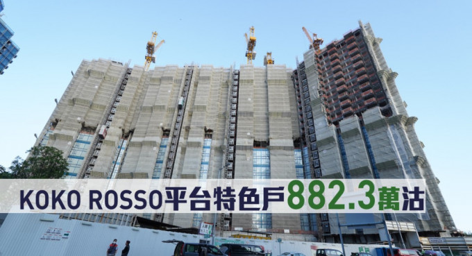 KOKO ROSSO平台特色户882.3万沽。