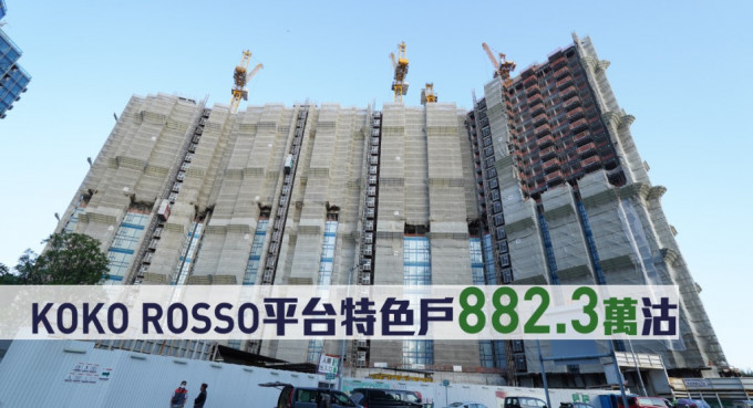 KOKO ROSSO平台特色戶882.3萬沽。