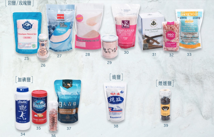 消委会测试了市面上39款预先包装的食盐样本。消委会图片