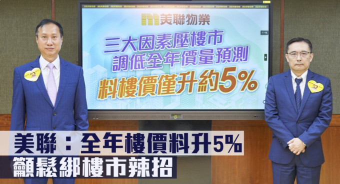 美联指全年楼价料升5%，吁松绑楼市辣招。