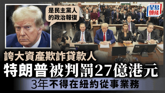 天價罰款｜特朗普因民事詐欺罪被判罰27億元   3年不得在紐約從事業務 AP