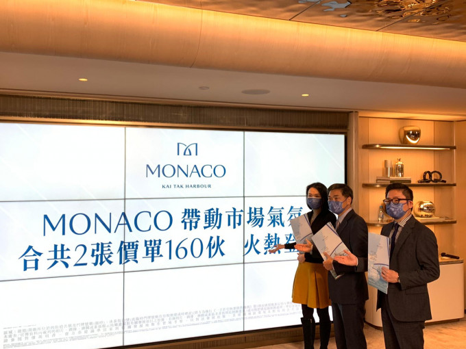 MONACO累收近1700票，超額逾9倍。