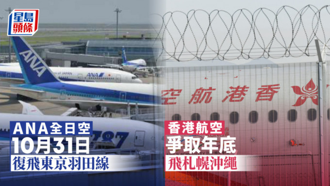 全日空來往本港與東京羽田機場航線鐵定於10月31日重啟；港航亦爭取年底飛札幌沖繩。