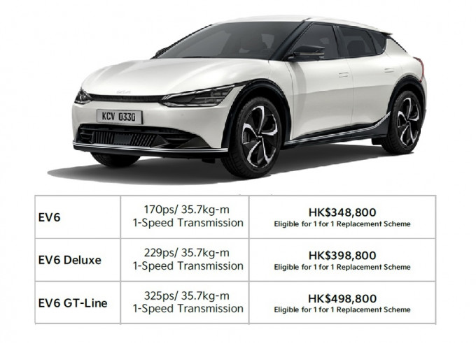 起亞代理公布了港版EV6電動車三款型號規格及車價。