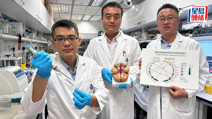 王吉光（左）带领团队开发「CELLO2」机器学习模型及公开网站，让医生能准确预测脑胶质瘤患者的肿瘤恶性程度。 卢嘉颍摄