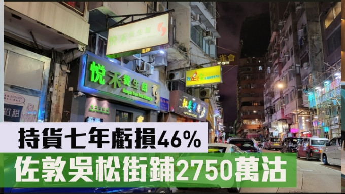 佐敦吴松街铺2750万沽，持货七年亏损46%。