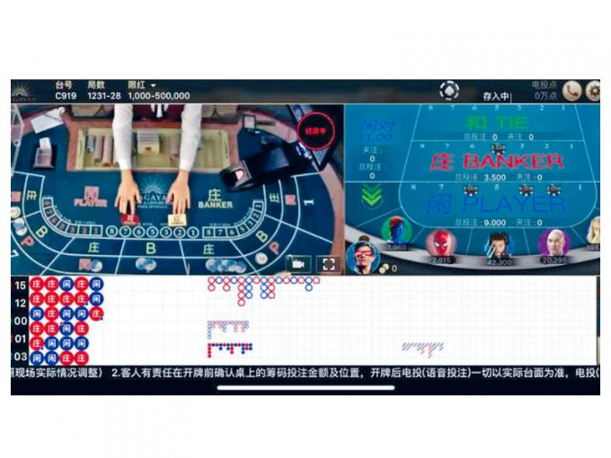 团夥涉操控外地网络赌博平台，并透过「直播场景」吸引内地居民进行巨额赌博。 网上图片
